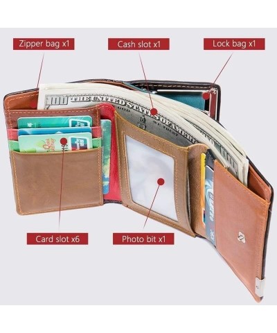 Coin Wallet Women Female Leather Small Purse Holder Woman Wallet Cash and Card Colorful Wallets for Women (Color : D, Size : ...